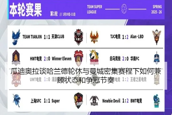 瓜迪奥拉谈哈兰德轮休与曼城密集赛程下如何兼顾状态和争冠节奏